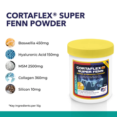CORTAFLEX® HA SUPER FENN POWDER-EAUK