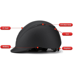 Alzarrab Ucaco AetherLite Plus Riding Helmet showcasing key features like EPS main body, vent, webbing, and regulator.