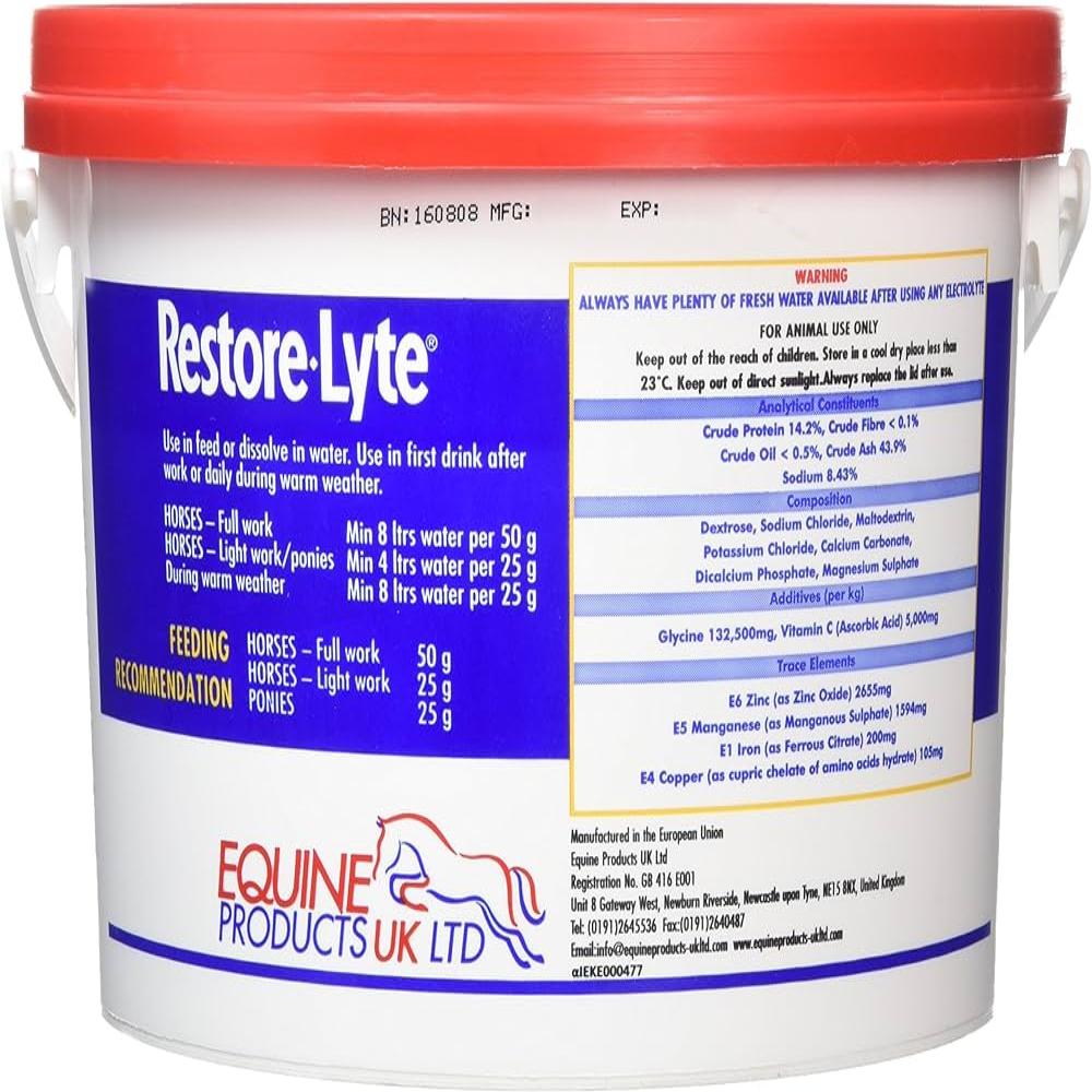 45restore lyte