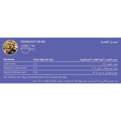 ENDURO SPEED feeding rate chart showing recommended daily feed based on workload for optimal performance.