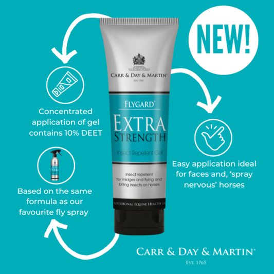 NEW FLYGARD® EXTRA STRENGTH GEL-250 ML-CDM