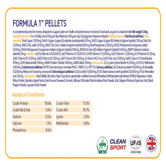 FORMULA 1 PELLETS-EAUK