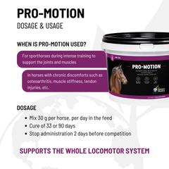 Pro Motion dosage and usage information for horses to support mobility and joints.