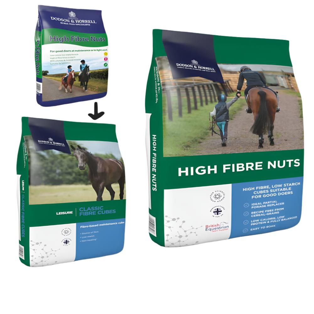 HIGH FIBRE NUTS-20 KG-D&H UK