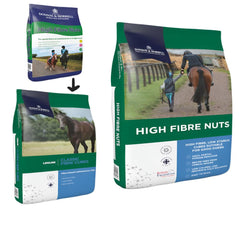 HIGH FIBRE NUTS-20 KG-D&H UK